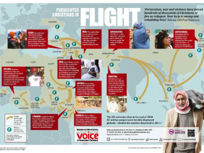 Flight Map